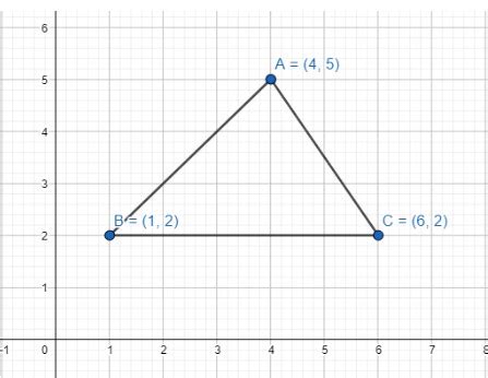 How to Find the Area of a Triangle in a Coordinate Plane with ...