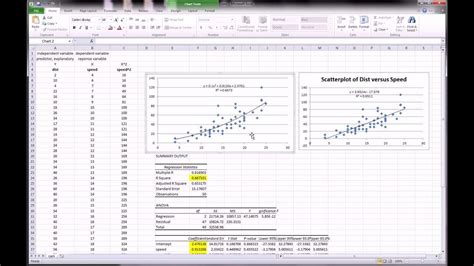 Excel - Polynomial Quadratic Regression - YouTube