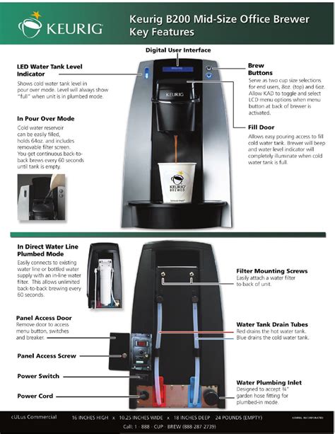 KEURIG B200 QUICK START MANUAL Pdf Download | ManualsLib