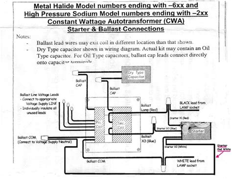 100 Watt Metal Halide Fixture Wiring Diagram - Dosustainable