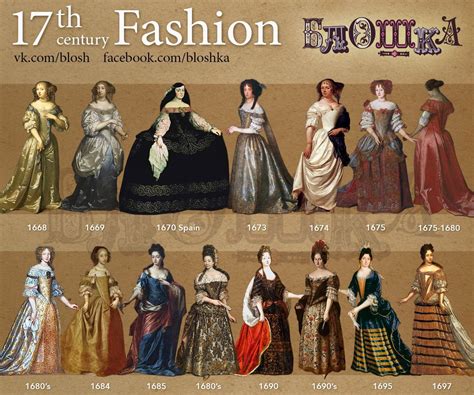 Mode du 17ème siècle - 17th century fashion - Блошка | 17th century fashion, Baroque fashion ...