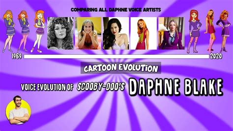 Daphne blake scooby doo – Telegraph