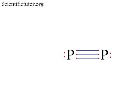 Covalent Bonds in Electron Dot Structures (Lewis Structures ...