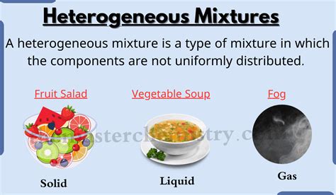 Heterogeneous Mixture Example-30 Fact Checked