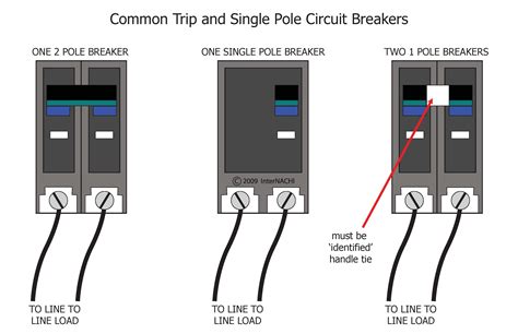 Double Pole Breaker Vs 2 Single Pole