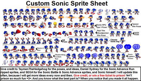 Free sonic sprites sonic - nsaintel