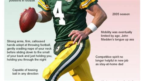 Brett Favre