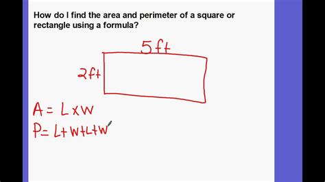 Square Perimeter Formula