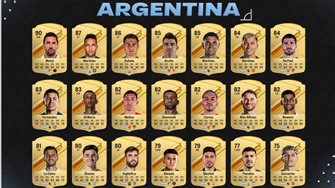 Argentina EA FC 24 Ratings: All players' ratings leaked