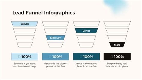 Lead Funnel Infographics