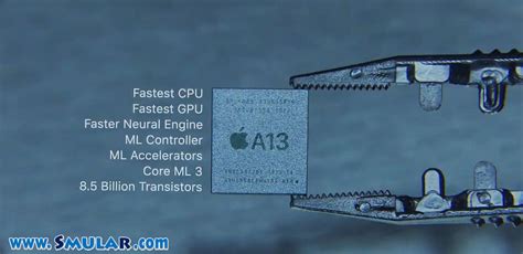 Apple A13 Bionic Chip Increases iPhone Battery Life – Smular