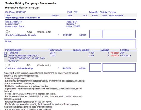 Preventive Maintenance Software Solutions | MaintSmart