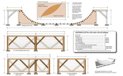 Skateboard Mini Halfpipe & Quarter Pipe Ramp Plans & Ramp Guide Bmx Ramps, Scooter Ramps, Skate ...