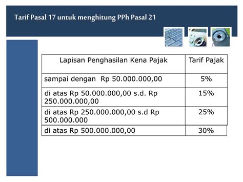 PPT - PAJAK PENGHASILAN ( PPh ) PASAL 21 PowerPoint Presentation, free download - ID:4614017