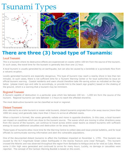 Be Ready - Tsunami Types