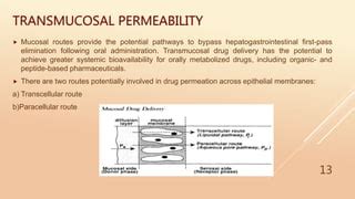 Mucosal drug delivery system | PPT