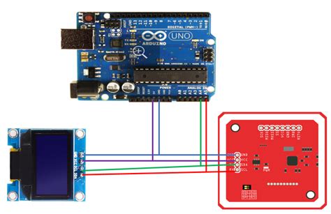 Interfacing PN532 with Arduino - Here’s All You Need to Know