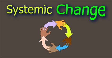 Relevance of Systemic Change for Vincentians - VinFormation