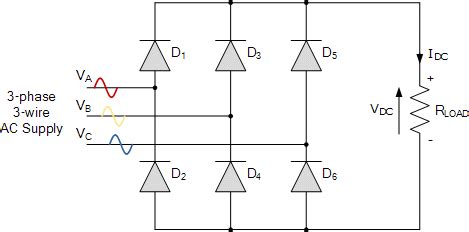 High precision three-phase bridge rectifier for adjust the flow bridge ...