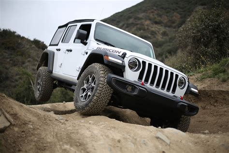 2018 Jeep Wrangler JLU Rubicon Review | Pictures, Video, Specs