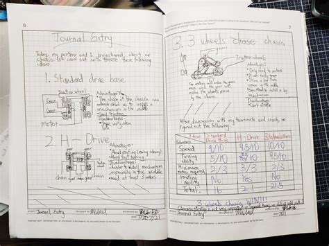 Engineering Notebook Template