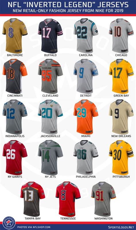 NFL, Nike Introduce Inverted Football Jerseys | Chris Creamer's ...