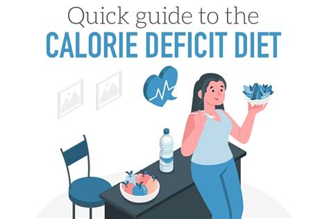 Calorie Deficit Diet