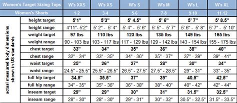 Womens Clothing Size Chart By Weight And Height - Greenbushfarm.com