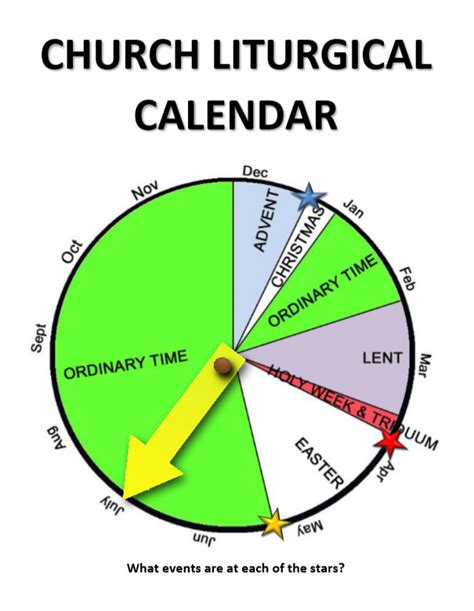 Liturgical Calendar Wheel Printable Graphic - Catechism Angel | Free ...