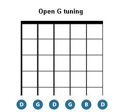 Video Lesson on How To Tune Your Guitar | Open G Tuning – Guitar Control