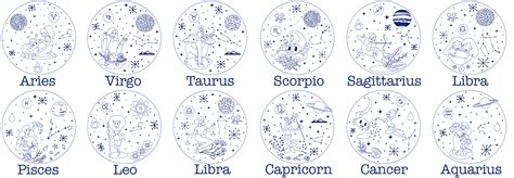 Horoscope: Zodiac Signs on Behance