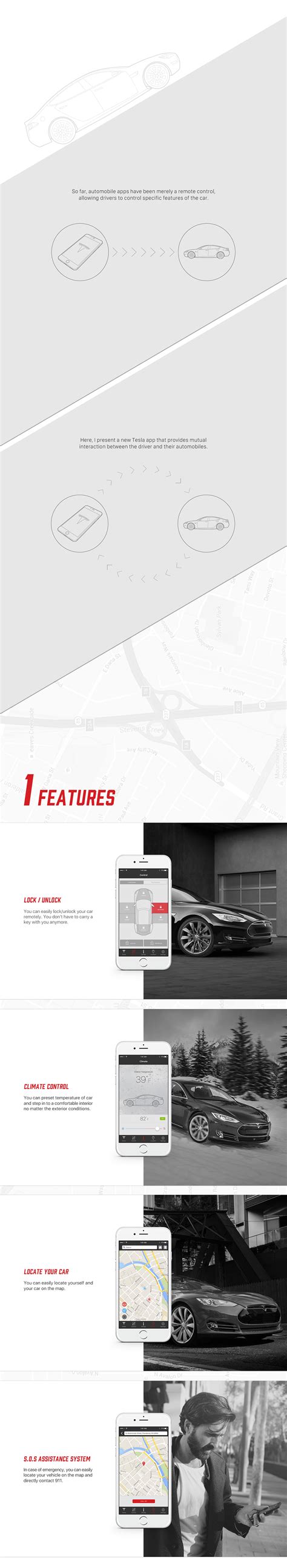 Tesla Application on Behance