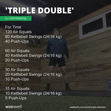 Full Body HIIT Workout: Squats, Swings, and Push-Ups