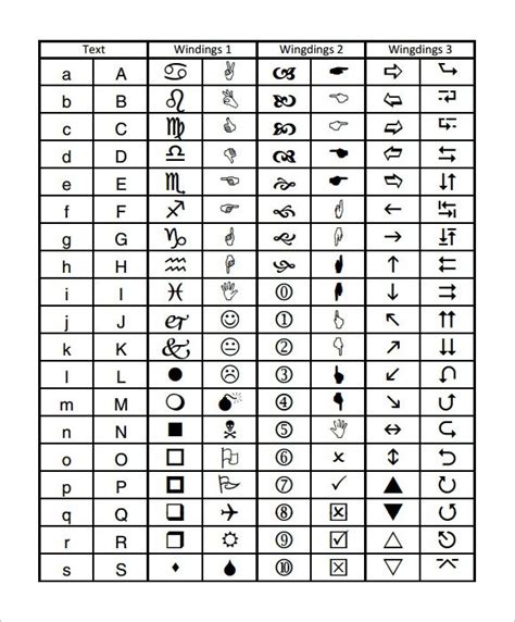 Symbols Font Chart