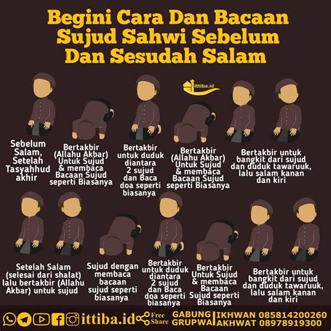 Foto Dakwah: Infografis cara dan bacaan sujud sahwi sebelum dan sesudah salam sesuai sunnah