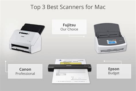 8 Best Scanners for Mac in 2024