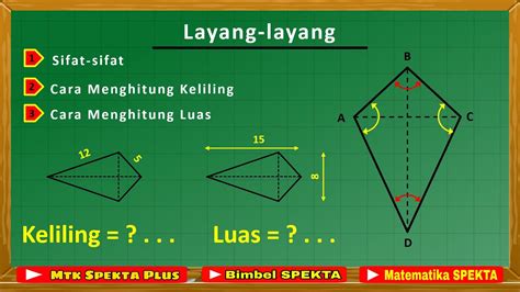 Layang Layang Sifat Sifat Cara Menghitung Keliling Cara Menghitung - Riset