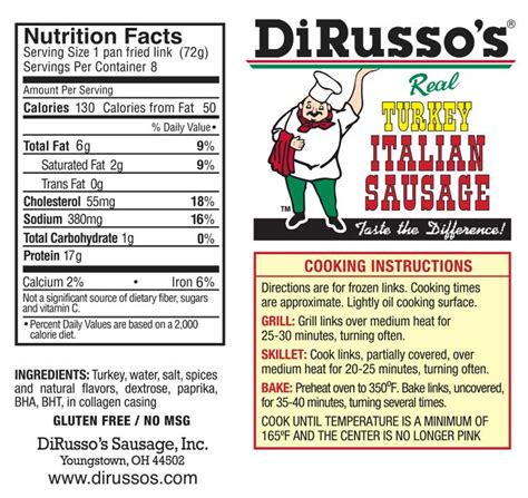 turkey sausage nutrition