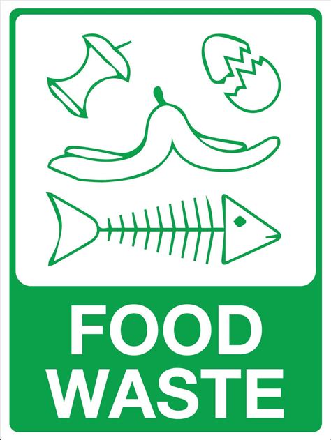 Food Waste Sign – New Signs