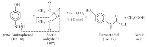 Synthesis of paracetamol from p-aminophenol - Labmonk