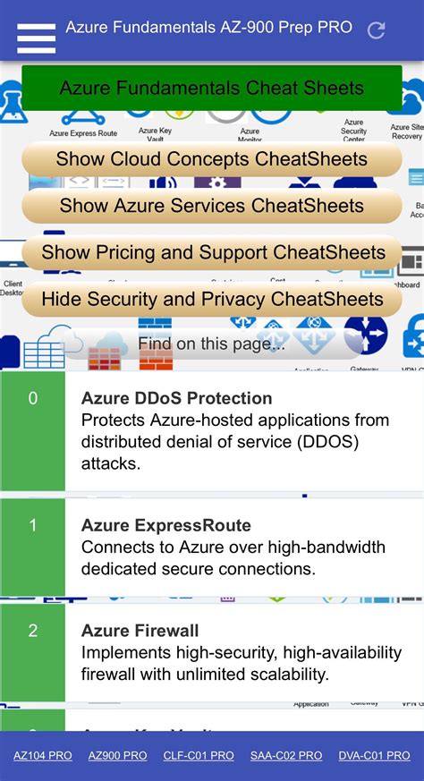 Azure Cheat Sheets: Azure Fundamentals, Azure Administrator, Azure AI, Azure Dev, Azure SysOps ...