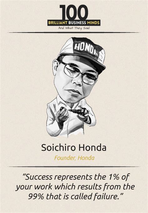 Soichiro honda quotes