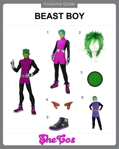 Your Full Guide To Beast Boy Cosplay | SheCos Blog