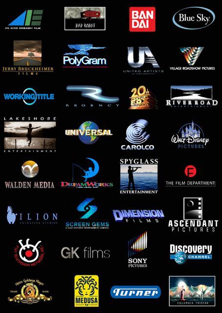 Old movie Logos