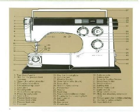 Viking Sewing Machine Instructions