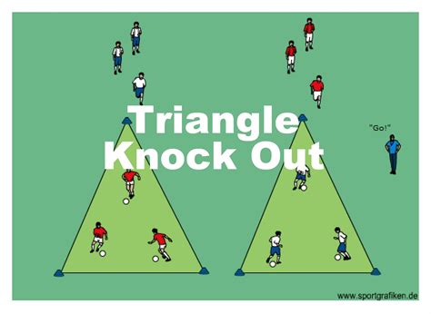 Triangle Knock Out Print/Download This Drill Basic Information Age Group: (5-7yrs) (8-11yrs) (12 ...