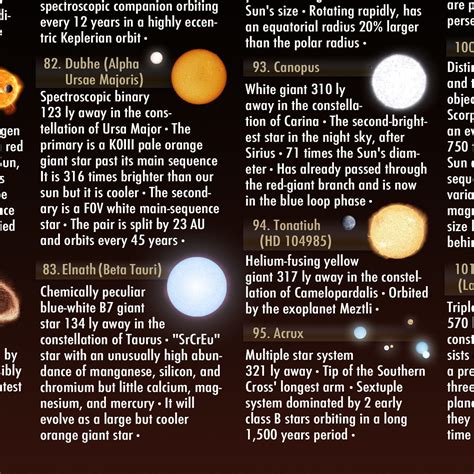 The Map Of The Observable Universe (by Pablo Carlos Budassi) – Things Of The Stars