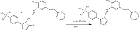 Synthesis of Schiff base | Download Scientific Diagram