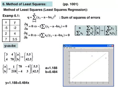 PPT - Method of Least Squares (Least Squares Regression): PowerPoint Presentation - ID:6339337