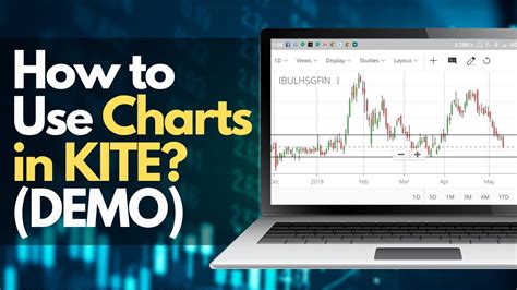 How to use Charts in Zerodha Kite? (Demo) | Zerodha Charting Tools ...